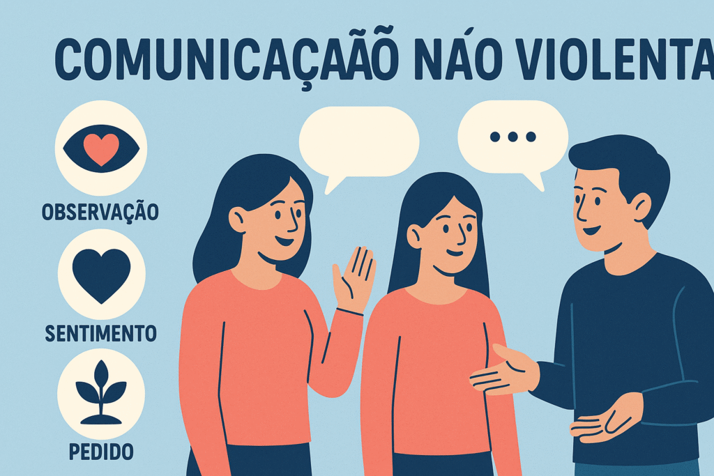 Comunicação Não Violenta: Uma Exploração Profunda da Linguagem da Vida ...